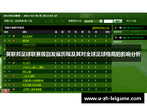 英联邦足球联赛级别发展历程及其对全球足球格局的影响分析 英联邦足球联赛级别发展历程及其对全球足球格局的影响分析