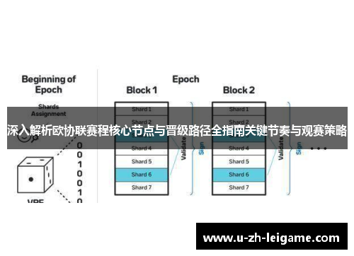 深入解析欧协联赛程核心节点与晋级路径全指南关键节奏与观赛策略