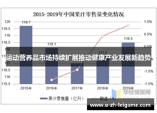运动营养品市场持续扩展推动健康产业发展新趋势