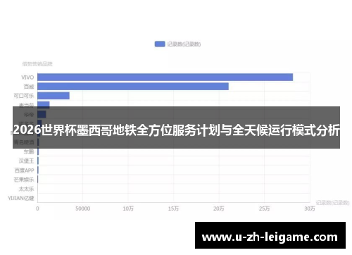 2026世界杯墨西哥地铁全方位服务计划与全天候运行模式分析