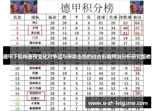 德甲下阶段赛程变化对争冠与保级走势的综合影响预测分析研究前瞻